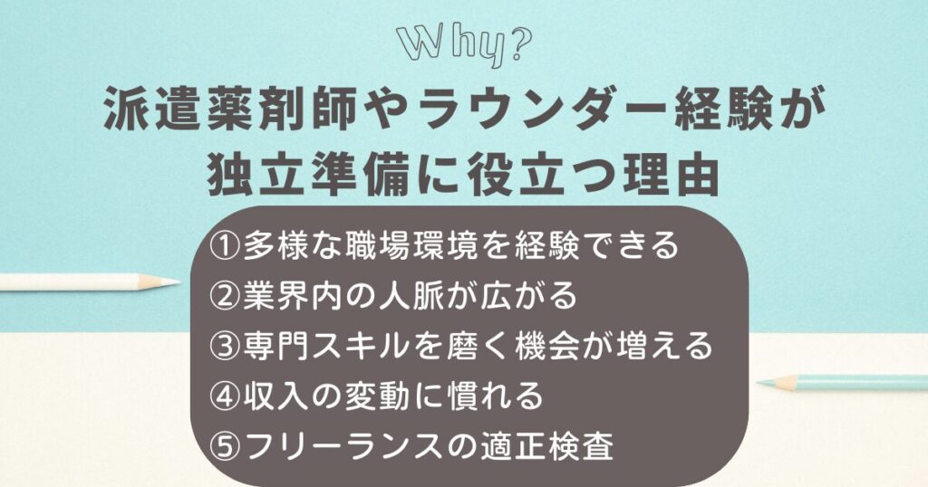 派遣やラウンダーが役立つ理由